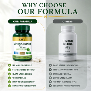 ผู้ผลิตอาหารเสริมใบแปะก๊วยยี่ห้อ Shecome สำหรับบำรุงสมองและการไหลเวียนโลหิต บรรจุ 100 แคปซูลใบแปะก๊วย - Product Image 3