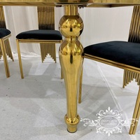 Différents types de pieds de table