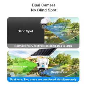 V380Pro Solar 4G <b>Camera</b> 2Mp Ptz Ip65 Outdoor Security With Dual View And Memory <b>Card</b> Support - Product Image 3