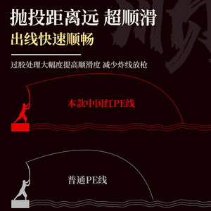 JUQIWANG B-88 PE Fishing Line 100M 2.0# China Red 8 Strand Braided Mainline High Strength Water Resistant - Product Image 3