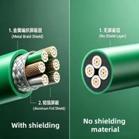 Konektor Steker Penerbangan Tipe X Delapan Inti M12 ke RJ45 dengan Kabel Ethernet Cat6 Tahan Air Jaringan Gigabit Buatan China