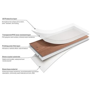 Trang trí thiết kế sàn 4 mét 8 SPC hạt gỗ ổn định sàn bấm vào khóa không thấm nước Vinyl tấm ván Đối với trang chủ - Product Image 4