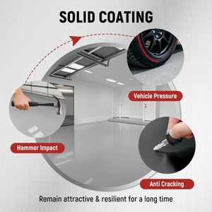 Peinture époxy auto-nivelante LSY pour sols, sans joint, facile à nettoyer, spécialement conçue pour les entrepôts - Product Image 5