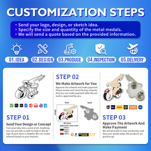 Produttore Desgin Custom carino in metallo Anime spilla per la tuta da uomo distintivo in smalto duro con magnete morbido cappello in smalto - Product Image 2