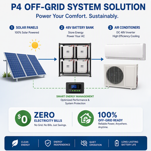 Aire Acondicionado Solar de 1.5HP y 12000 BTU, 48V, Ahorro de Energía, 100% Sin Factura de Electricidad, Aire Acondicionado Split TKF-26-72GW/DC, 100% Energía Solar - Product Image 1