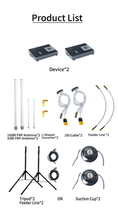 Vsk0301330 30km Vediolink tần số nhảy antijamming - Product Image 3
