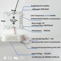Module LED carré RVB 12V IP68 étanche pleine couleur pour caissons lumineux publicitaires avec garantie de 5 ans – Direct Usine