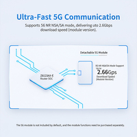 Modem WiFi-6 4G 5G berkualitas tinggi, Router Kartu SIM 5G, Antarmuka LAN/WAN IEEE 802.11 B/g/n/ac/ax, Modem 5G CPE Router SIM yang Tidak Terkunci