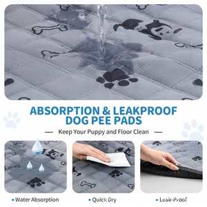 Almohadillas Impermeables y Lavables para Orina de Mascotas, Almohadillas de Entrenamiento Extra Gruesas y Súper Absorbentes para Perros - Product Image 2