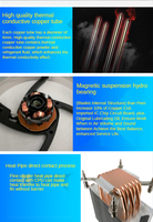 LGA 1700 1200 Offre Spéciale personnalisé en aluminium CPU Colling Fan Heatsink CPU Air Cooler RGB Fan 120mm