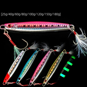 Barco de pesca en aguas profundas cinturón de pesca <span class=keywords><strong>pez</strong></span> <span class=keywords><strong>bomba</strong></span> <span class=keywords><strong>pez</strong></span> 25g-180g cebo de señuelo que brilla en la oscuridad de fundición larga - Product Image 3