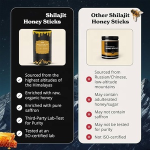 Faitury OEM thảo dược bổ sung axit FULVIC Hữu Cơ Mật ong chiết xuất tinh khiết Himalaya shilajit mật ong gậy - Product Image 3