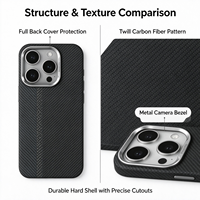 Étui de téléphone fin en fibre de carbone, motif personnalisé, logo et couleur sur mesure, coque de protection antichoc, échantillon gratuit pour commande en gros