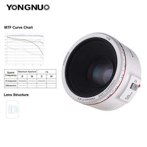 Lente YONGNUO YN50mm F1.8 II en Oferta, Lente de Cámara de Fotograma Completo AF/MF, Montura EF EOS para Canon Rebel T6 EOS 450D 500D 650D <span class=keywords><strong>700D</strong></span> 750D 800D - Product Image 6