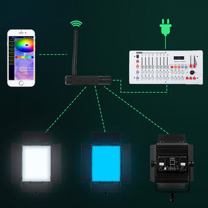 GL-600C 60W 2800k 5600K <span class=keywords><strong>9990k</strong></span> Rgb panneau lumineux photographie Studio lumières pour vidéos Tv Record 14 effets d'éclairage - Product Image 5