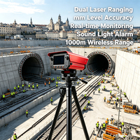 Moniteur de déplacement de terrains en pente (moniteur de déplacement de terrains) à double laser, précision mm, IP66, écran 4,3 pouces, sans fil, alerte de glissement de terrain en temps réel