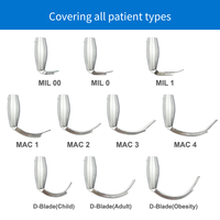 Videolaryngoscopes portables, laryngoscopes pour intubation, laryngoscope d'anesthésie, écran tactile, médecins, ensemble de 3 lames, néonatal