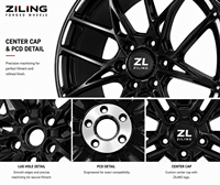 Nuevas Llantas ZL Ligeras de Aluminio Forjado 6061-T6 para la Serie M M2/M3/M4/M5/M8 de 18-22 Pulgadas, Monobloque Premium de Alto Rendimiento