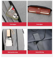 Sac d'ordinateur personnalisé, sac à dos pour ordinateur portable de grande capacité, sac à dos multifonctionnel avec port USB, vente en gros