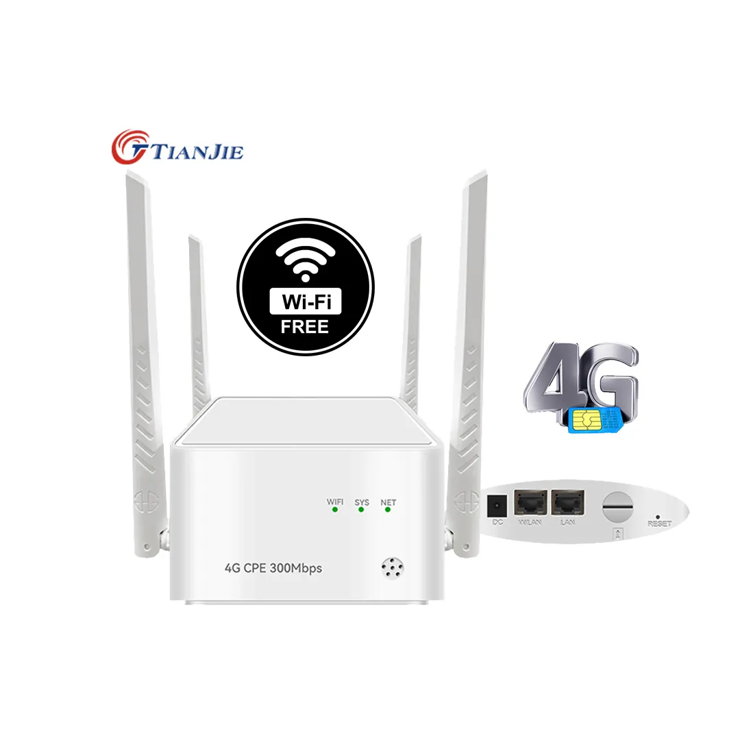 Modem Router Wifi 4G LTE CPE, Hotspot tanpa batas tidak terkunci, Wifi dengan Slot kartu Sim 5dBi antena aktif mendukung 32 pengguna