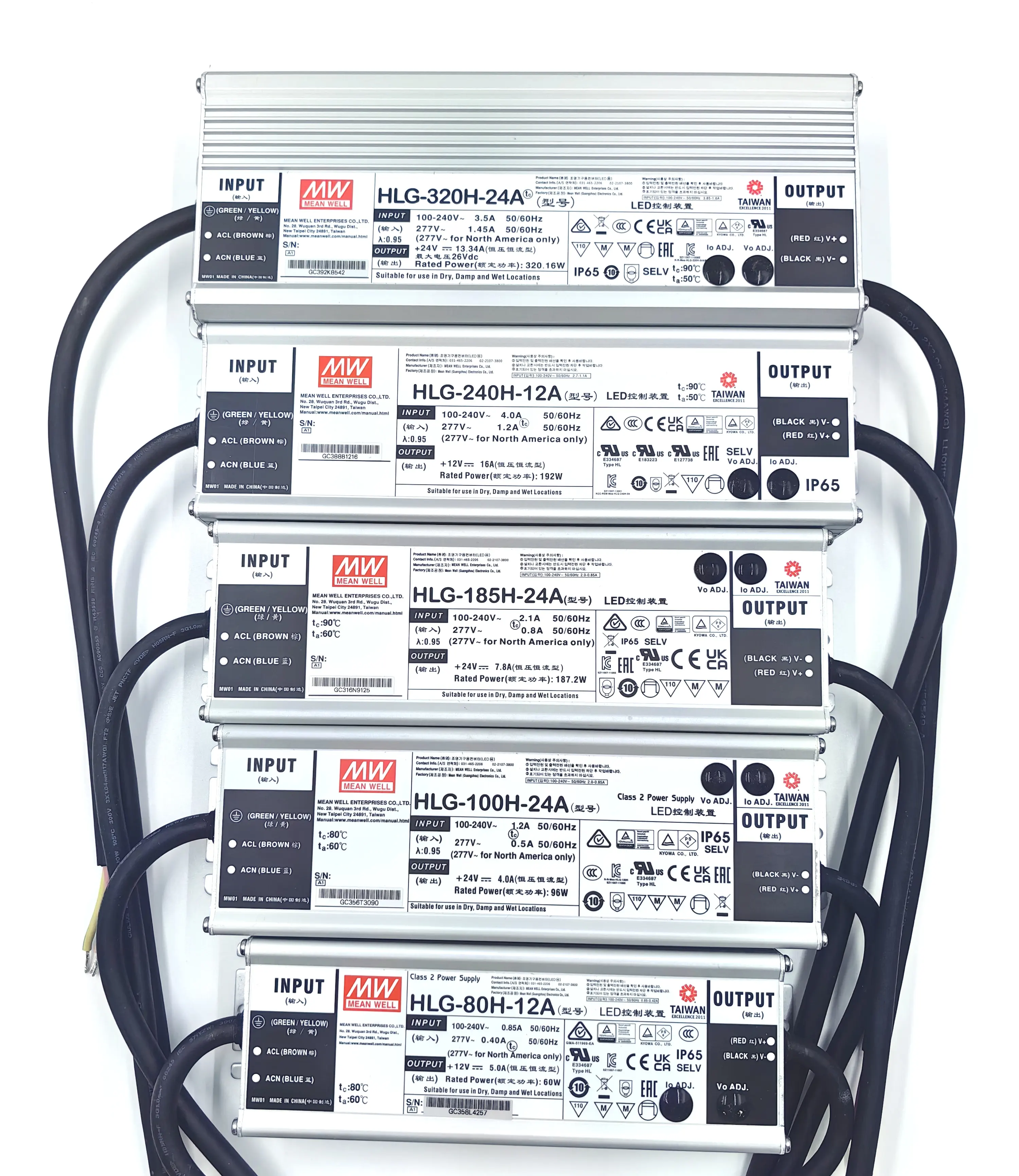 MeanWell HLG-240H-12A تبديل 240W 80W 100W 120W 185W 320W 480W 600W مزود طاقة مقاوم للماء 12V 24V 36V 48V سائق ليد