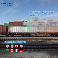 Transitaire ferroviaire DDP, traitement des taxes ferroviaires, expédition de la Chine vers la Suède