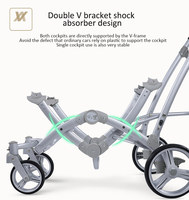 JXB – poussette bébé en cuir PU de haute qualité avec siège en forme d'œuf
