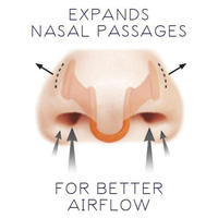 YR-YL06 Meilleures ventes 2025 Dilatateur nasal Bandes nasales Clip nasal Anti-ronflement Nouveaux produits Bénéfiques pour un sommeil profond