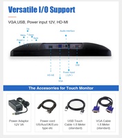 Moniteur tactile LCD plat sans cadre Carav Hot Sale CTM-1500 pour système de point de vente