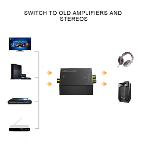 数模3.5音频同轴适配器转换器光纤到模拟Spdif到Lotus解码器音频适配器转换器 - Product Image 4