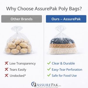 ถุงพลาสติกใสแบบม้วน Assurepak ขนาด 12x24 นิ้ว หนา 1.5 มิล สำหรับเก็บอาหาร เนื้อสัตว์ และถั่ว - Product Image 5