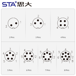 Водонепроницаемый авиационный разъем M9 (2, 3, 4, 5, 6, 7, 8 контактов), сборный, металлический, экранированный, под пайку, прямой, с защитой от воды - Product Image 4