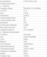 Antenne dipolaire log-périodique 690-2700 MHz à prix d'usine, antenne RF 11 dBi avec connecteur N femelle pour communication industrielle et sans fil IoT