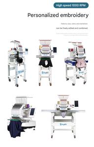 Industrial <b>Sewing</b> Equipment: Lockstitch, Overlock, and Embroidery <b>Machines</b> for Clothing Production - Product Image 3
