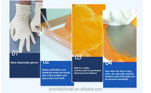 Multi-Functional Wooden Car <strong>Lacquer</strong> Paint Agent Metal Paint <strong>Coating</strong> Release Stripper Stripping Scratch Paint Remover Product - Product Image 3