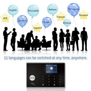 Factory Price Wholesale Gsm Wifi <strong>Home</strong> <strong>Security</strong> Wireless Fire Burglar Tuya Alarm System for <strong>Home</strong> - Product Image 4