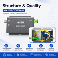 Transmetteur optique miniature 1550 nm, transmetteur optique CATV, convertisseur RF vers fibre pour réseau FTTH