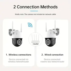 Уличная Wi-Fi IP-камера видеонаблюдения IP65, 1080P HD, CMOS 5 МП, с обнаружением движения, ночным видением, широким углом обзора, панорамированием и наклоном, двусторонней аудиосвязью, H.265, для дома - Product Image 4