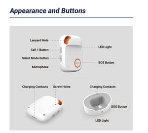 Botón SOS para Exteriores con GPS/GLNSS, Llamada Telefónica Bidireccional, Dispositivo de Rastreo 4G, Resistente al Agua IP66, Alarma de 100dB, Detección de Caídas para Personas Mayores y Niños - Product Image 1