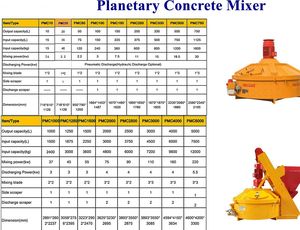 معمل خلاطة خرسانة 50 لتر مختبر UHPC خلاط PMC50 مختبر استخدام الخرسانة الجاهزة - Product Image 6