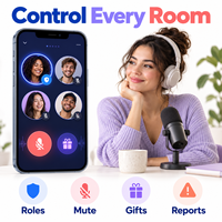 Pengembangan Aplikasi Ruang Obrolan Suara Audio Sosial Kustom untuk IOS Android Dengan Manajemen Speaker Ruang Audio Hadiah Virtual LionCreate