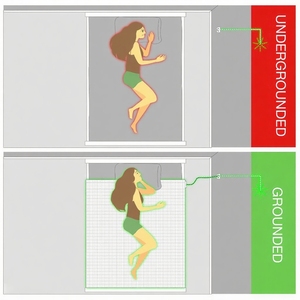 Nhà máy bán buôn chất lượng tốt nhất nền tảng tấm ga trải giường và nền tảng được trang bị tấm với 5% Bạc sợi để làm mát nền tảng tờ - Product Image 5