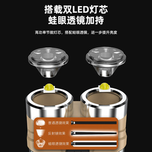 ไฟฉาย LED แบบสองหัว ชาร์จไฟได้ ใช้แบตเตอรี่แบบ Type C สำหรับใช้งานกลางแจ้ง พร้อมแม่เหล็กและพวงกุญแจ - Product Image 5