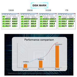 M.2 PCIe NVMe SSD ノートパソコン用内蔵ストレージ 128GB/256GB/512GB/1TB 701-800MB/s 読み書き速度 3年保証 - Product Image 4