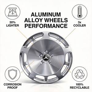 Jantes en alliage concaves de 18 pouces 5x112 ET35 pour Mercedes Benz Classe C W204 Classe <span class=keywords><strong>E</strong></span> W212 <span class=keywords><strong>Audi</strong></span> A4L VW Passat Tuning Rim - Product Image 3