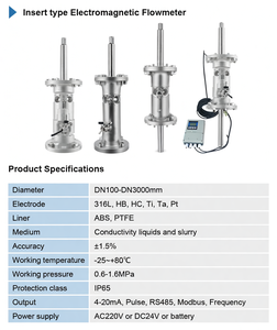 Débitmètre électromagnétique pour liquides 4-20 mA, contrôle des eaux usées, débitmètre chimique acide - Product Image 5