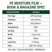Film LDPE transparent d'usine pour emballage de livres, magazines et manuels scolaires, résistant à l'humidité et aux encreurs, OEM Chine