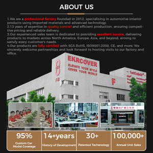 ชุดหุ้มเบาะหนังระบายอากาศ EKR แบบปรับแต่งได้ 5 ที่นั่ง สำหรับ <span class=keywords><strong>Honda</strong></span> CRV/Civic/Jade/Fit/<span class=keywords><strong>Jazz</strong></span>/Odyssey/City/ACCORD - Product Image 3