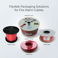 Câble d'alarme incendie professionnel blindé/non blindé ExactCables avec norme UL 1424 pour circuits à puissance limitée
