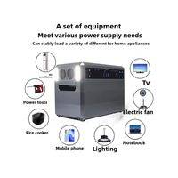 Station d'alimentation portable 2000W Golden Supplier, batterie LifePO4 1536Wh, banque d'alimentation portable pour situations d'urgence à domicile